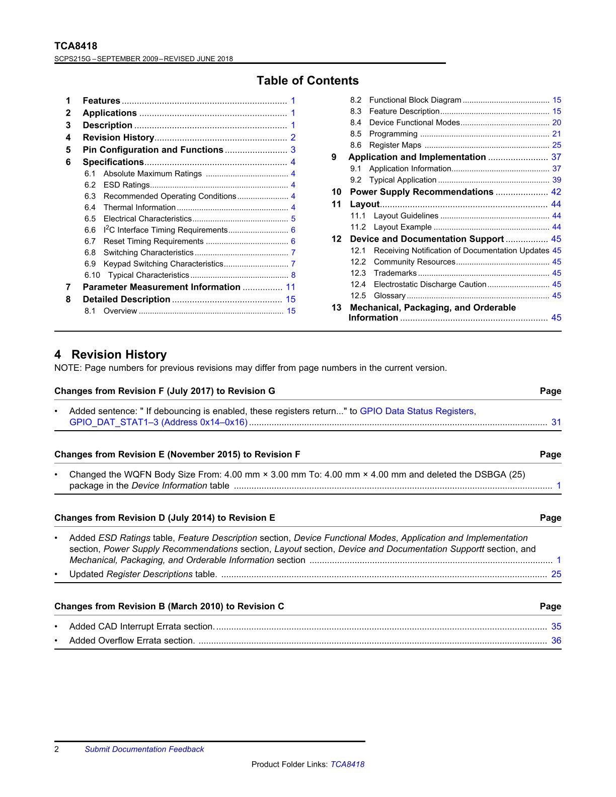 TCA8418RTWR (2) 176637434248c7f6.jpg