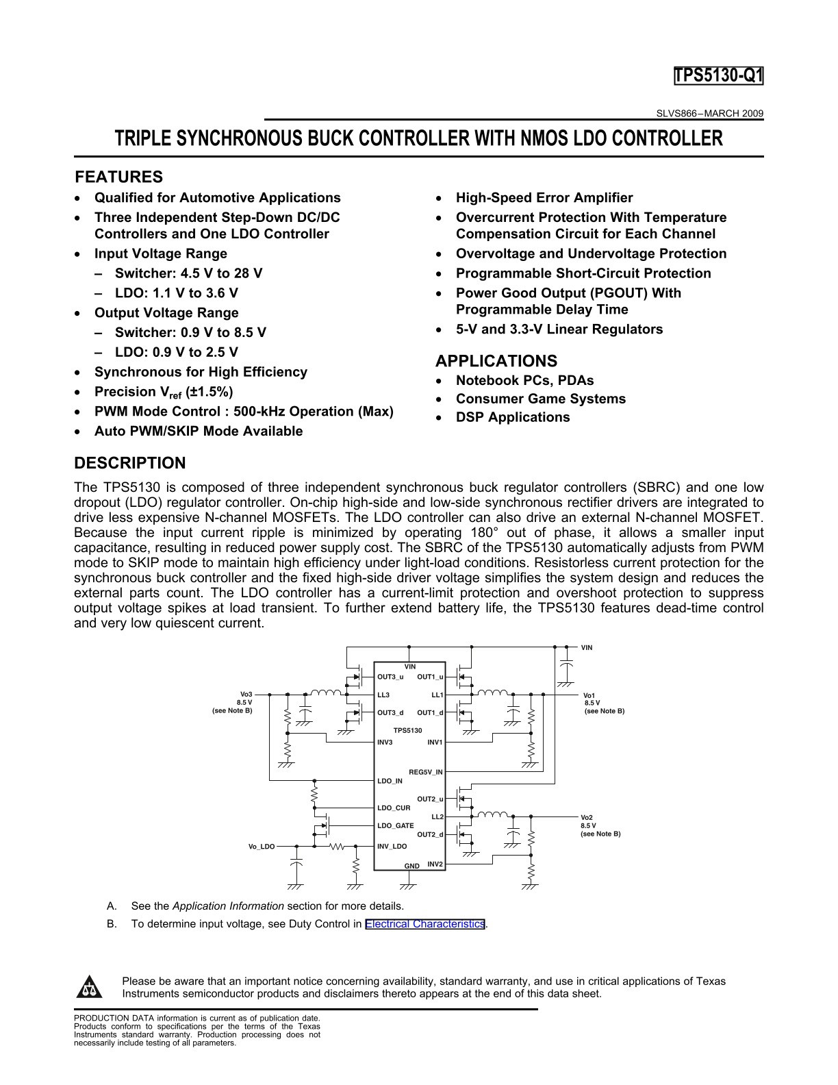 TPS5130QPTRQ1 (1) 176639986776bccb.jpg