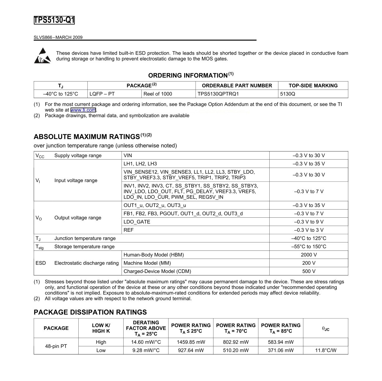 TPS5130QPTRQ1 (2) 1766399870ee783f.jpg