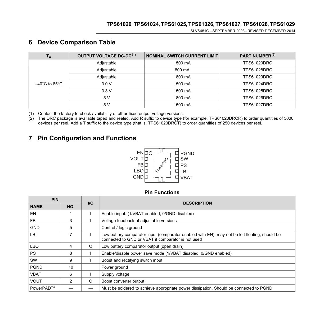 TPS61026DRCT (3)
