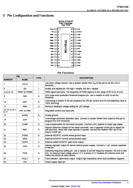 TPS61196PWPR-3 17667170123e27ef.jpg