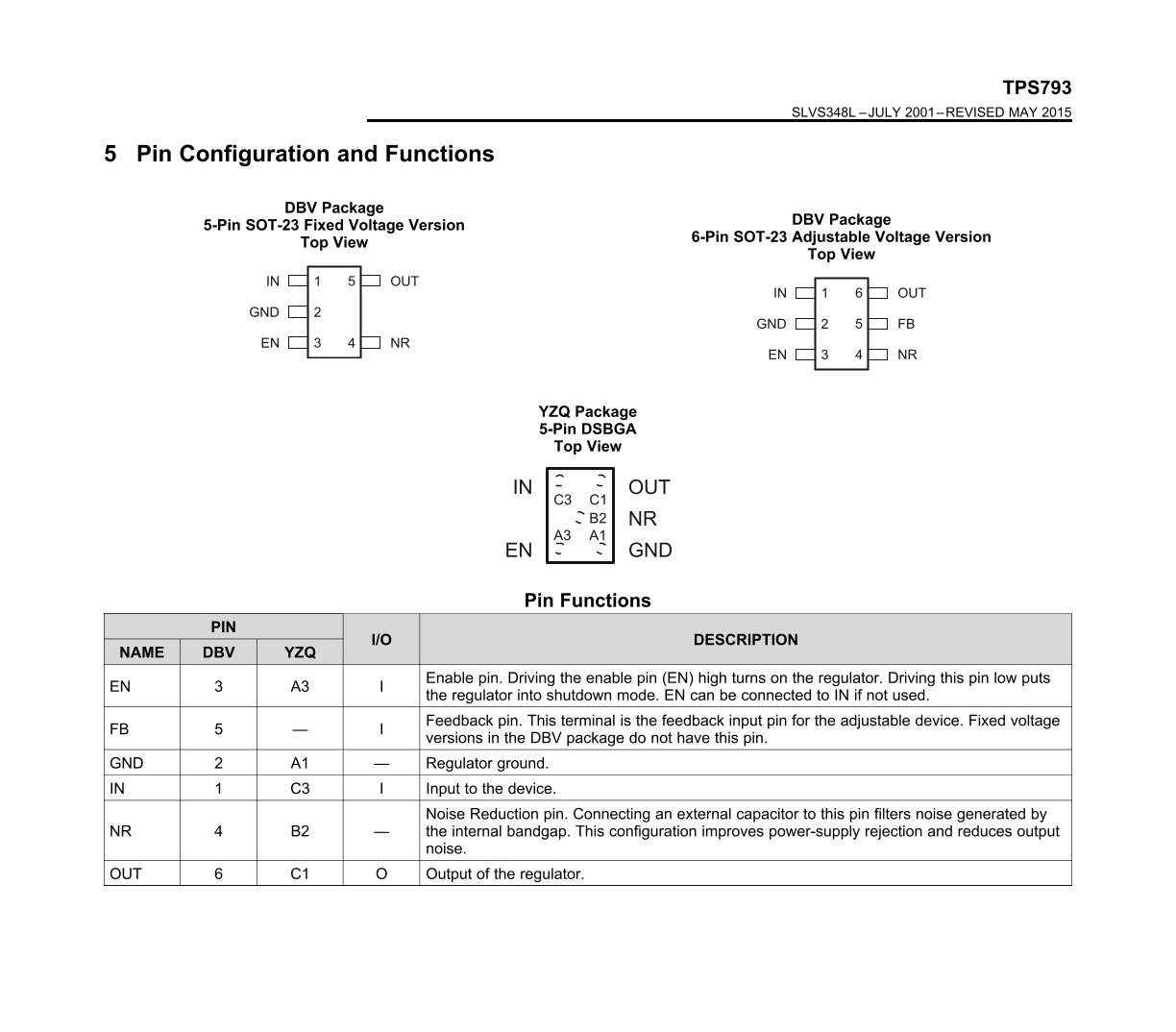 TPS79333DBVR (3) 1766737979c04f43.jpg