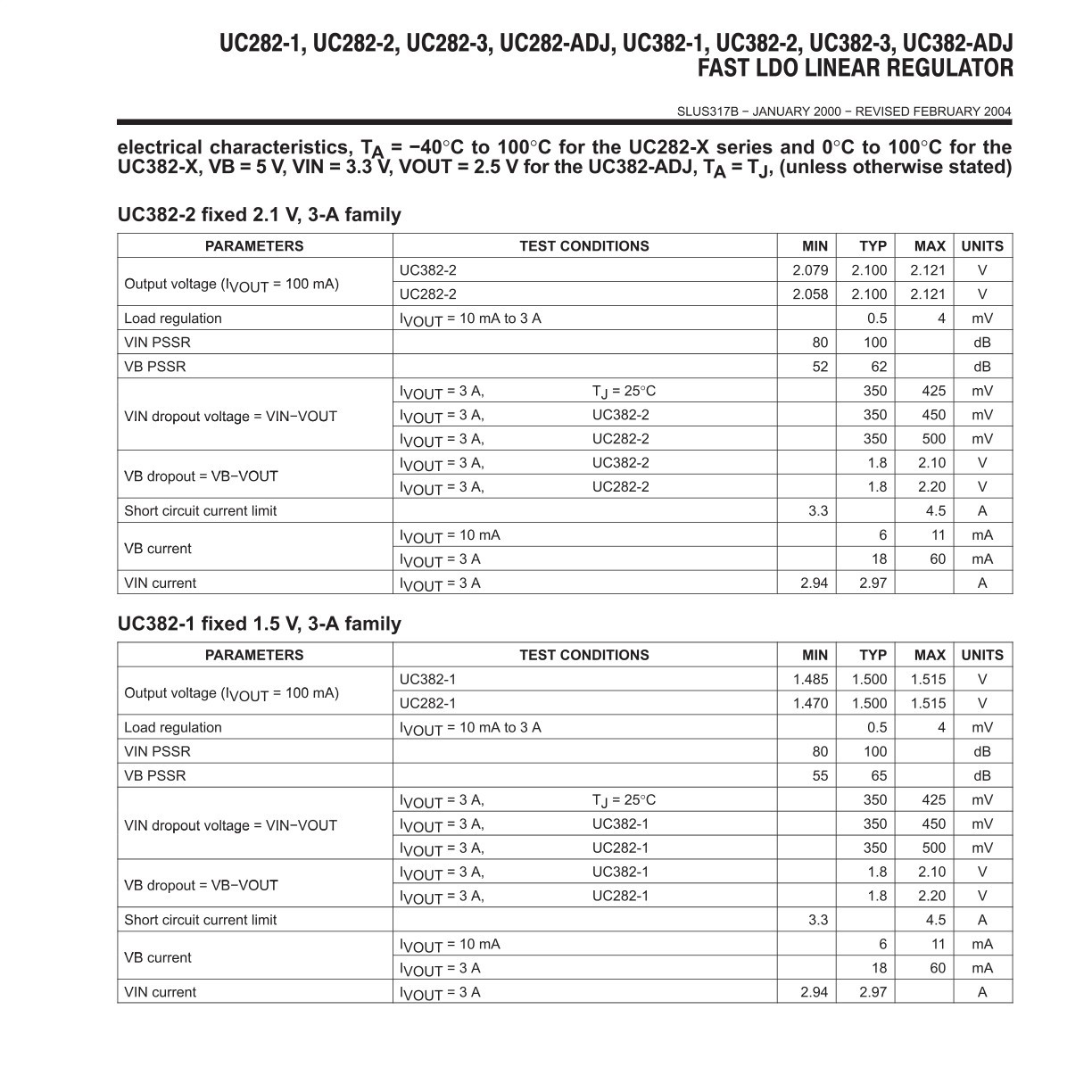 UCC283TD-5 (3) 1766745621c51584.jpg