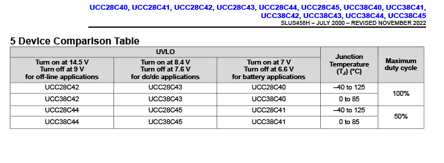UCC28C40-3 1766746367b11ed2.jpg