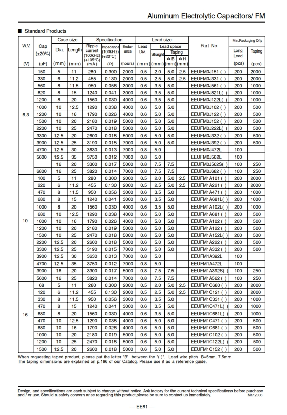 EEUFM1E681详情3 1767146386feed4b.png