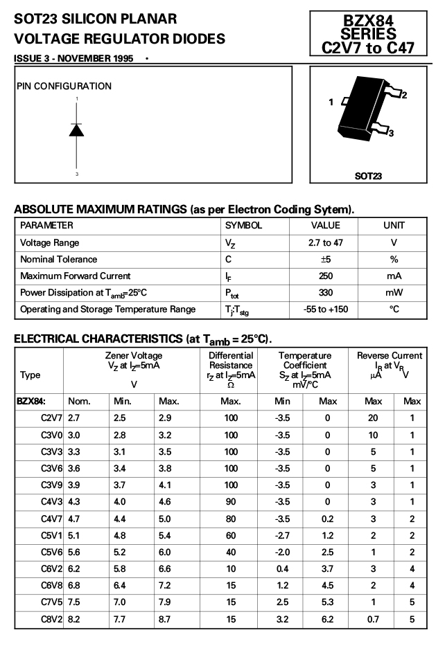 BZX84C4V3-1 1767147321c58a2a.jpg