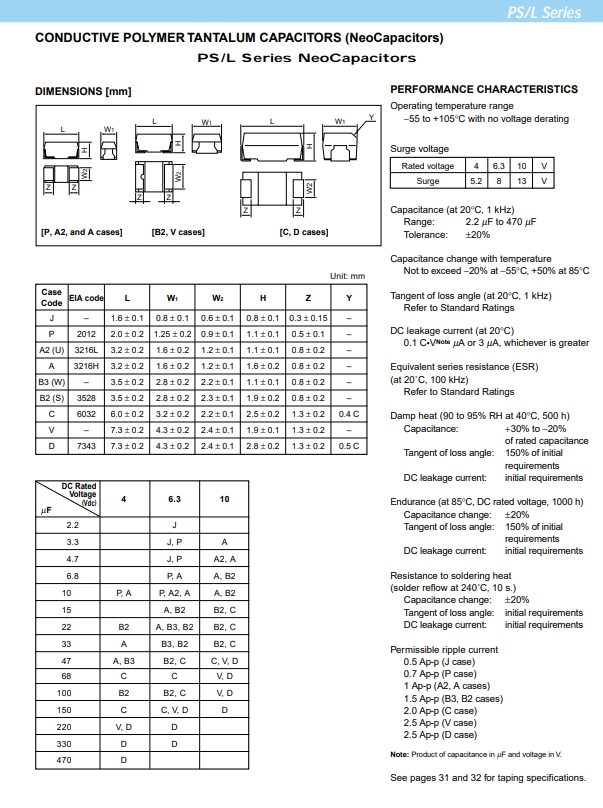 TEPSLA1A106M8R详情1 1767147598700535.png