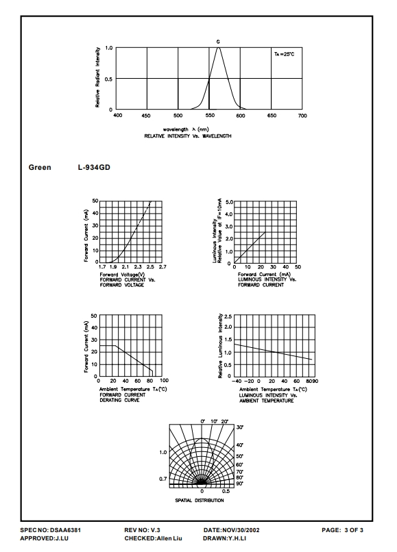 L-934GD详情3 176715213682b652.png