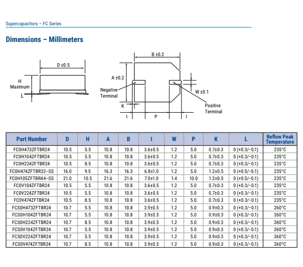 FCS0V474ZFTBR24详情2 17676846880e8a87.png