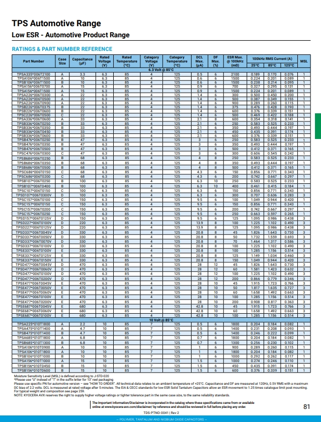TPSE686M020R0150详情3 17676856396455fb.png