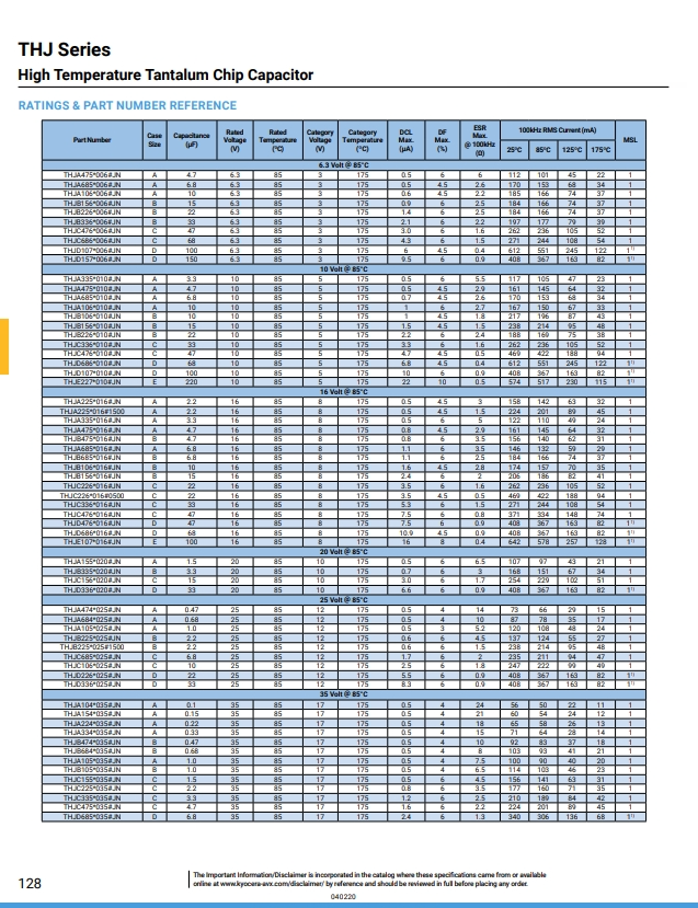 THJD476M016RJN详情3 17676858035706b9.png