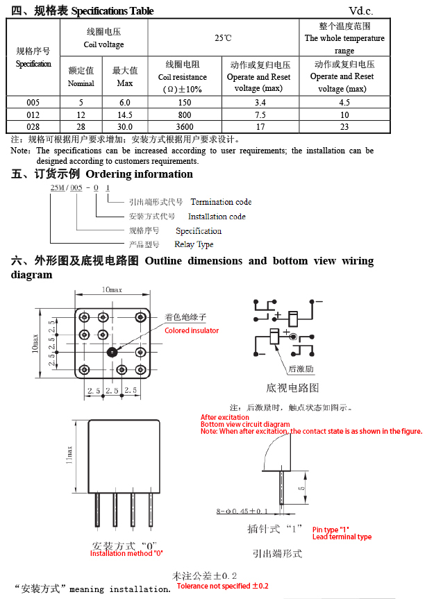 1767767710e26a6a.jpg