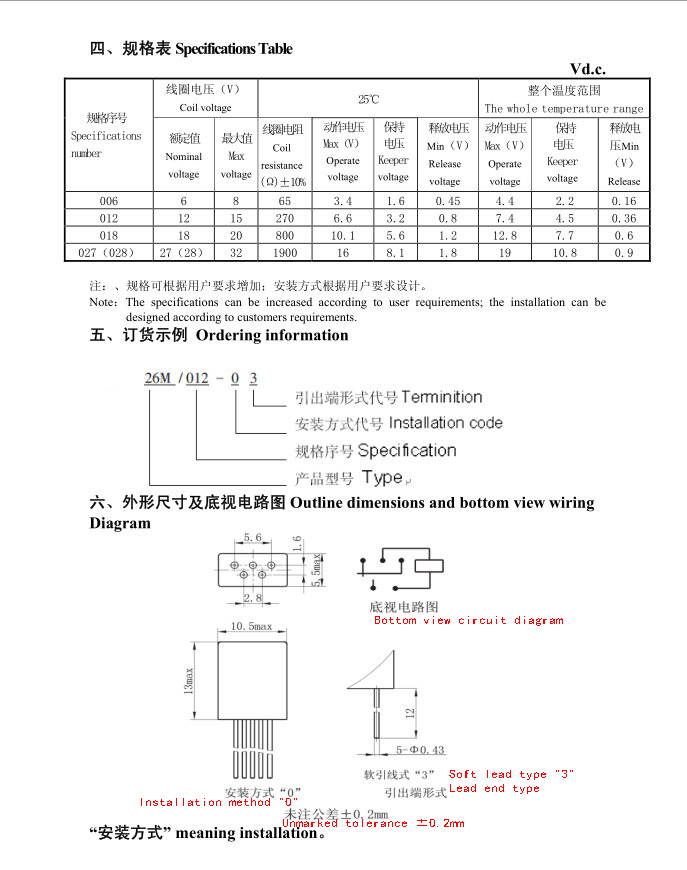 17677681319ac04b.jpg