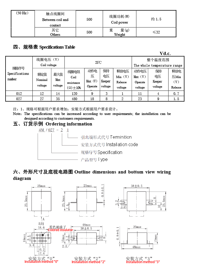 JRC-4M-2 1767771426093c54.jpg