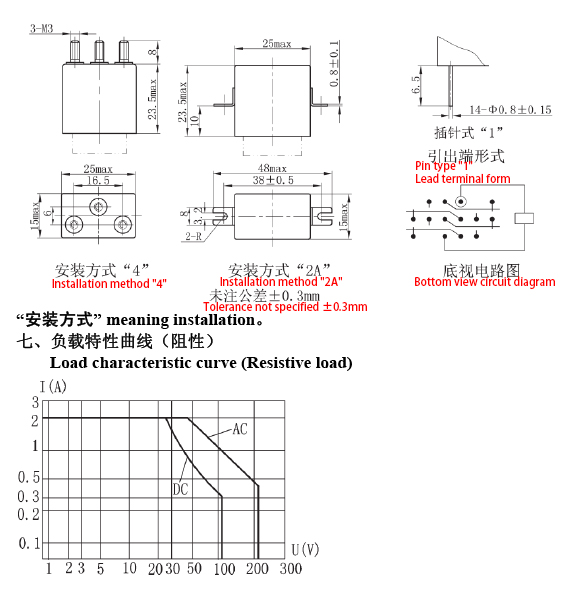 JRC-4M-3 1767771432eefb8c.jpg