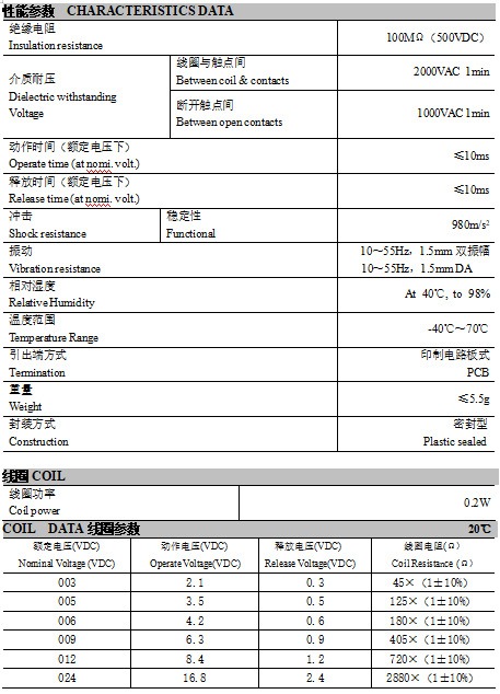 JQC-5F详情2 176777177204386c.jpg