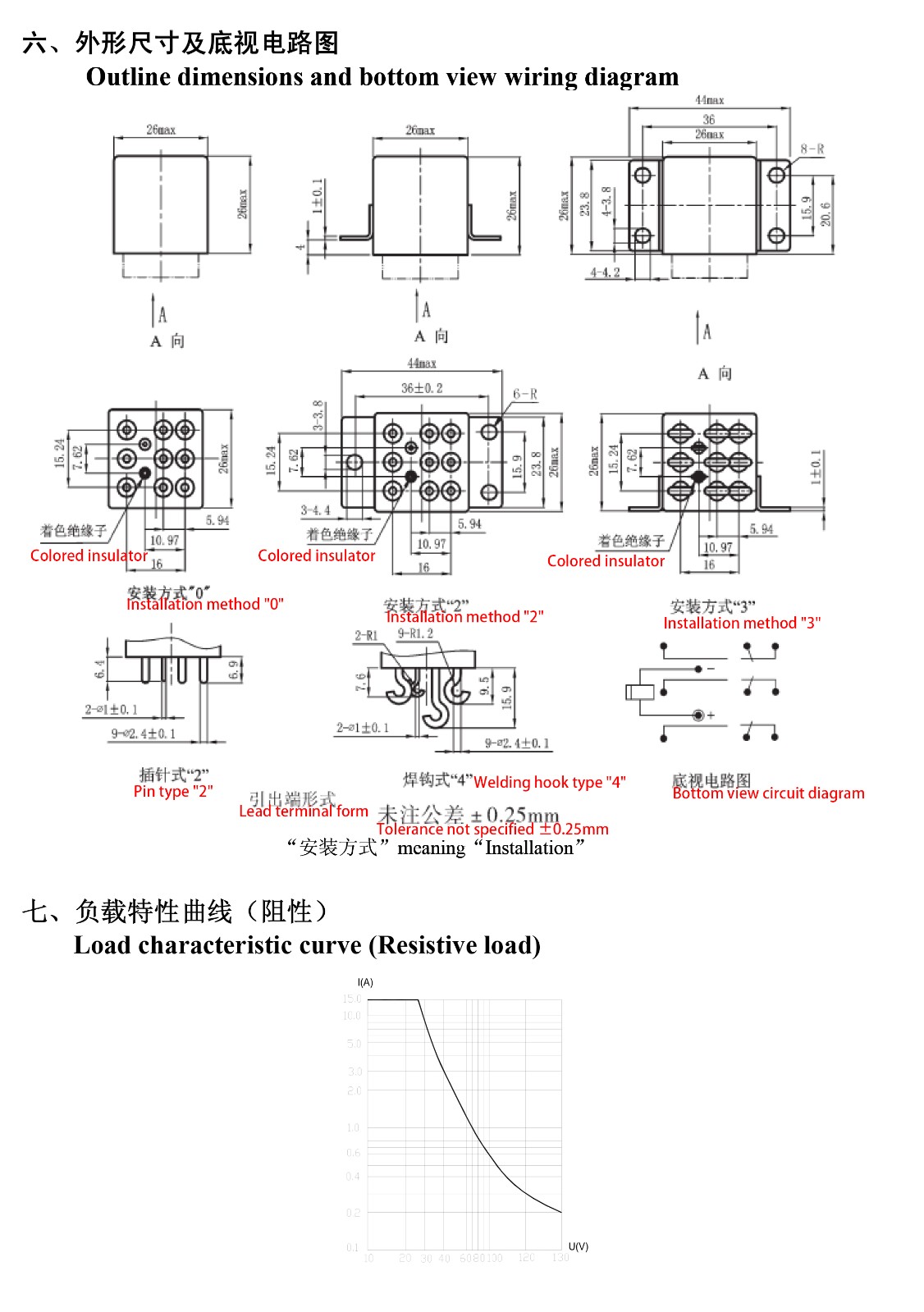 JQX-88M-3 1767773050029f26.jpg