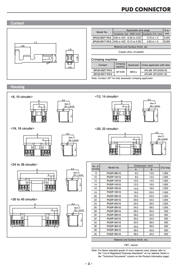 B22B-PUDSS-1(3) 1767834597d65cfa.png
