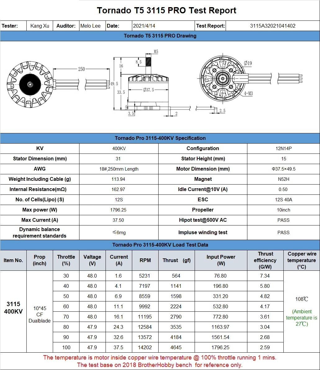 T5 3115 Pro 1