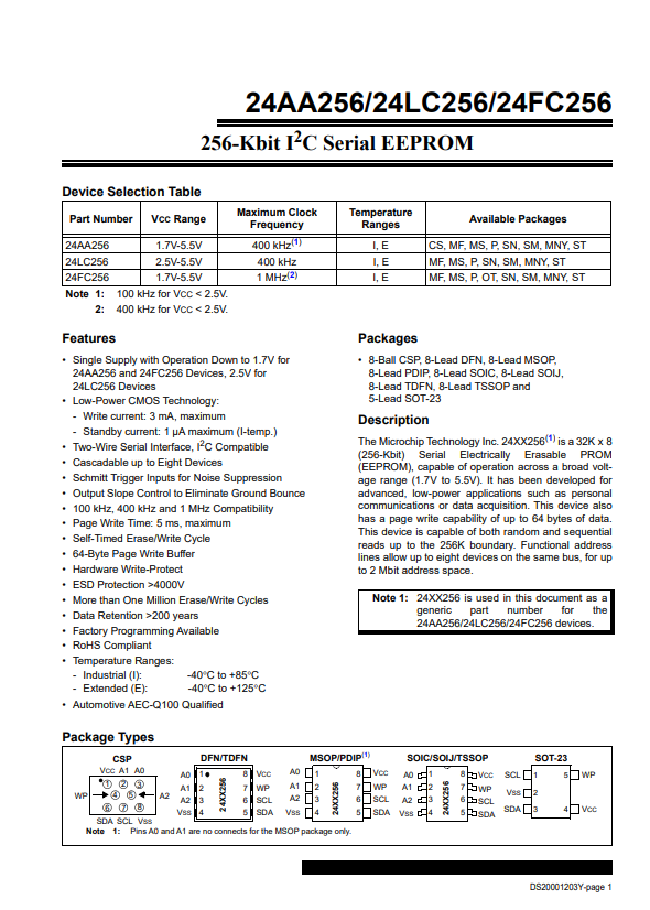 24LC256-ESN 1768470298d8a27f.png