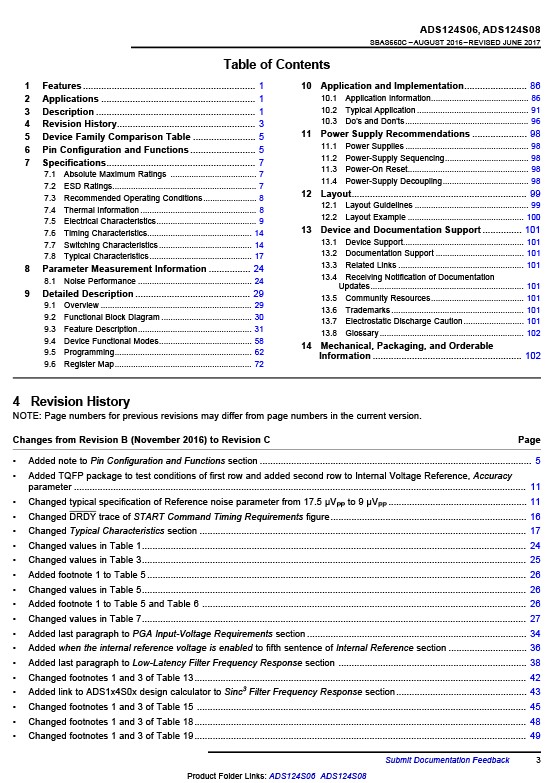 ADS124S06IPBSR-3 17688945442671e9.jpg