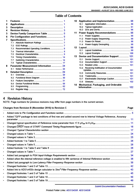 ADS124S08IPBSR-3 1768958398e637f5.jpg