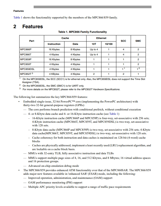 MPC866PZP100A-2 17719856195f2a84.png