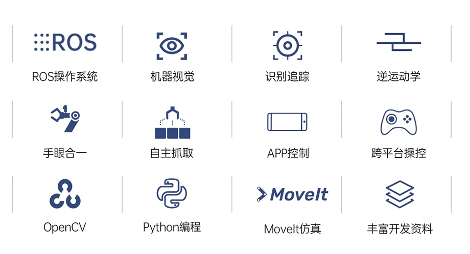 详情2