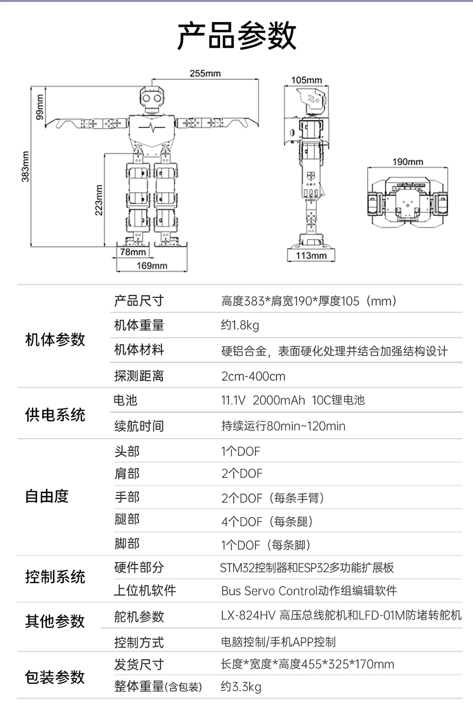 详情5