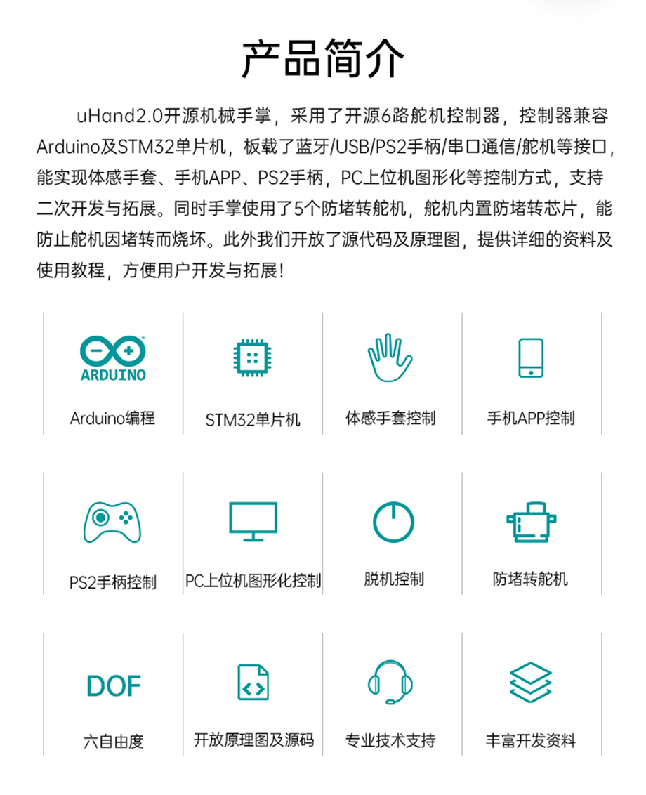详情1