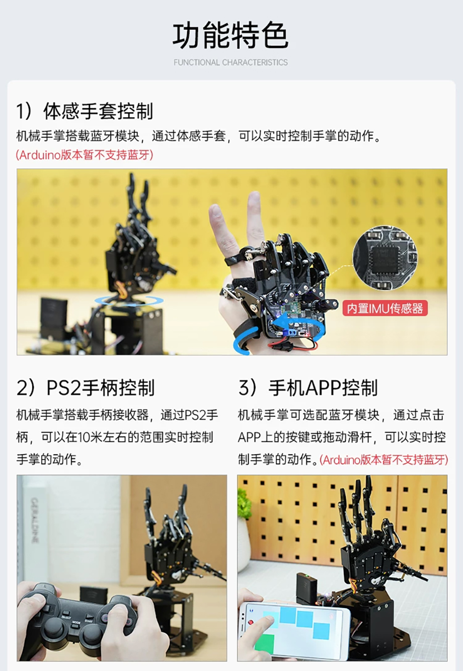 详情2