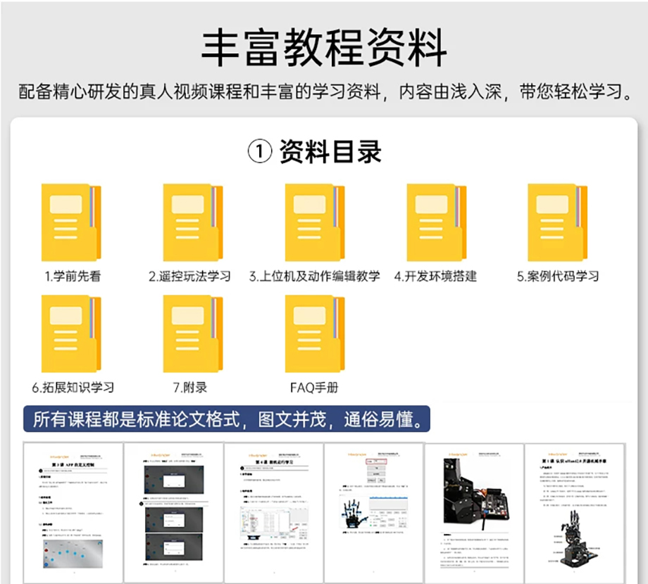 详情7