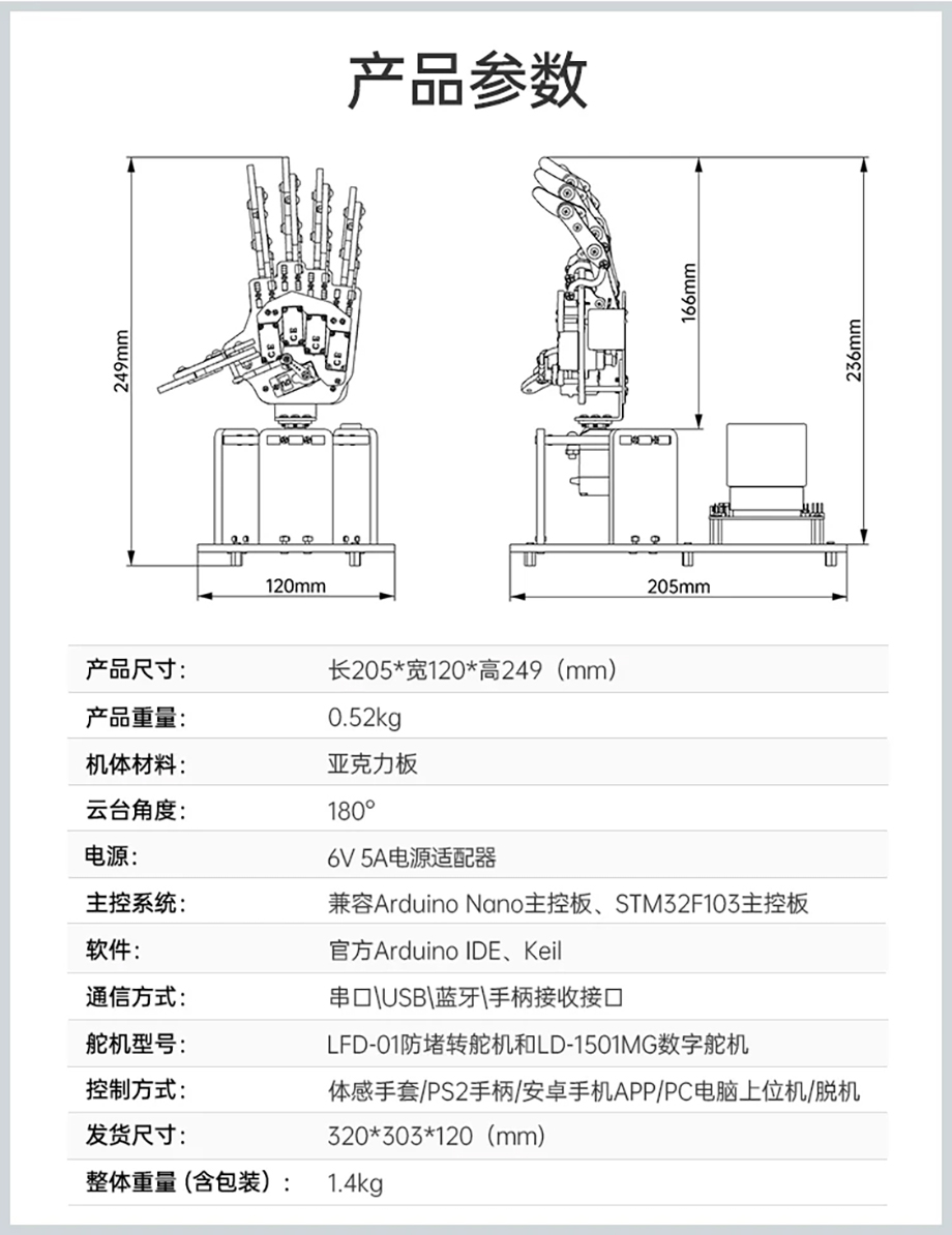 详情12