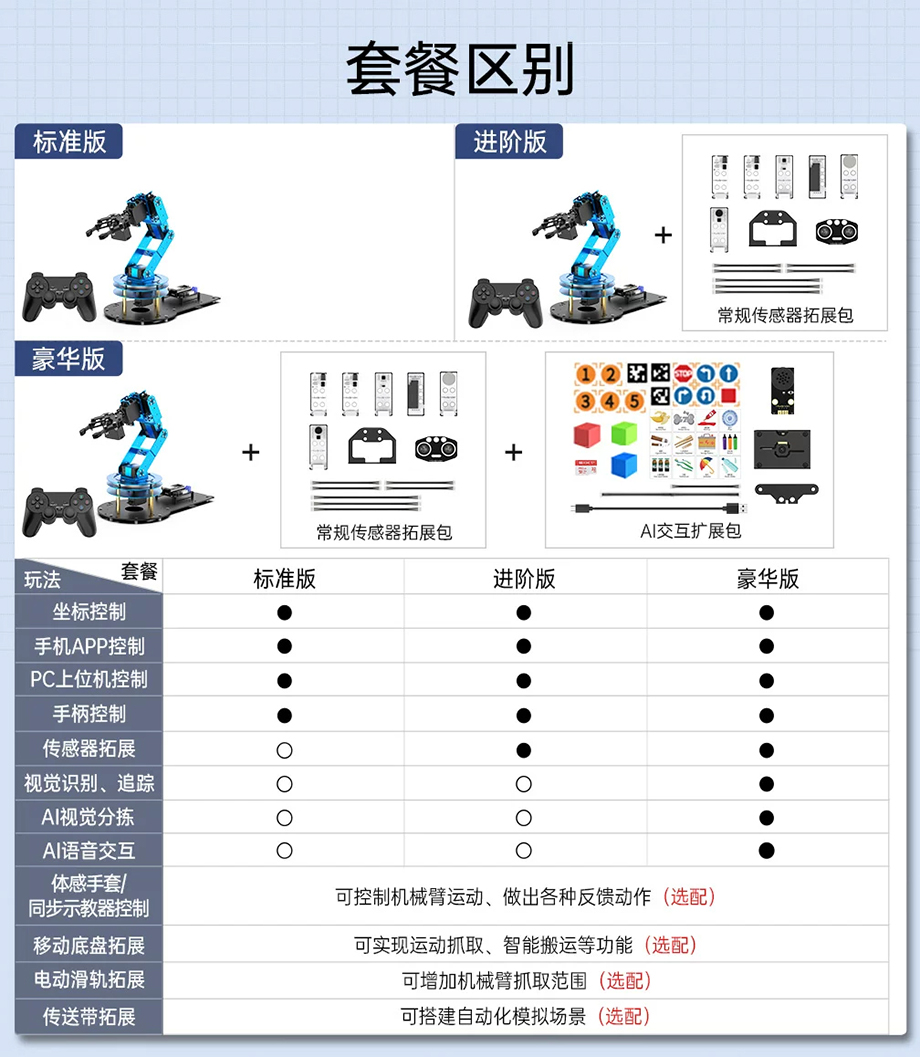 详情4