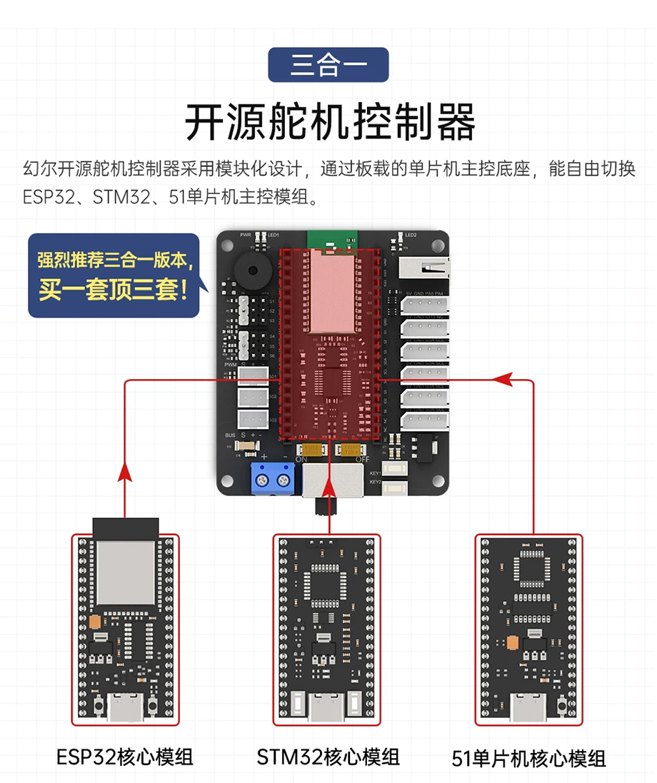 详情5