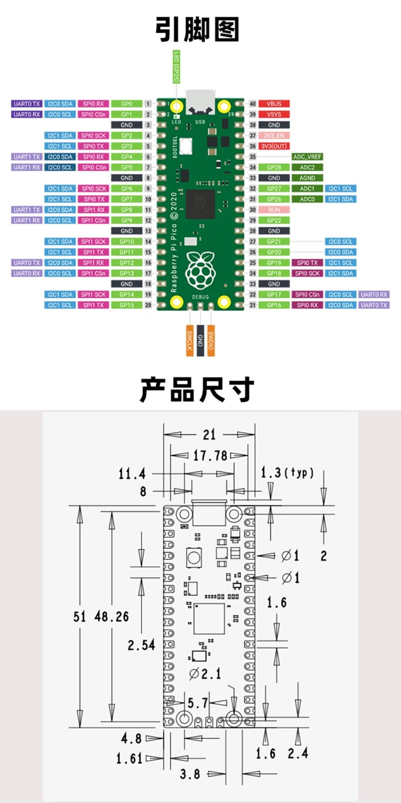 详情1